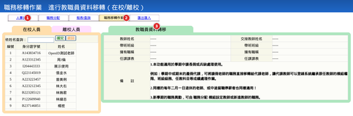 transfer.2