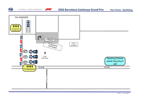 [Barcelona Catalunya GP]Doc 30 Post Qualifying Procedure page 4.png
