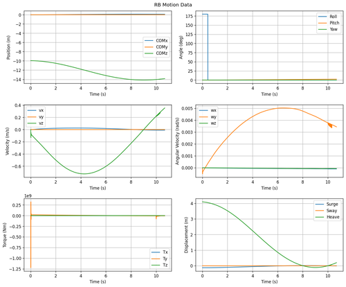 rb motion overview.png