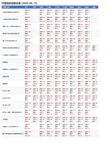 agency agg 0612d.png