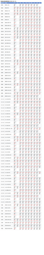 zs station agg 0612d.png