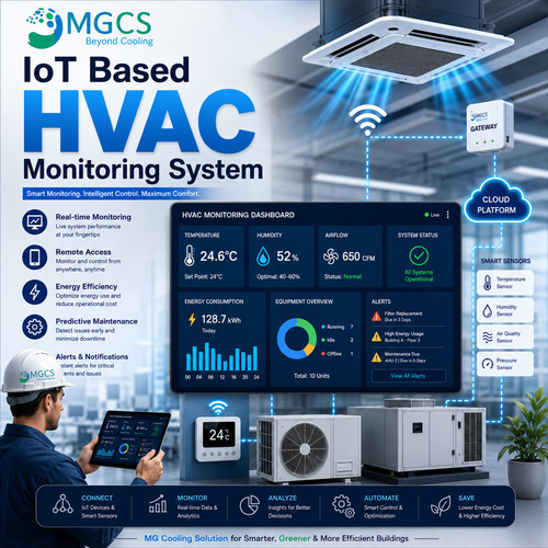 MG Cooling Solution IoT Based HVAC Monitoring System.1
