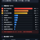 report.2