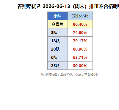 youxuan 0613b.2