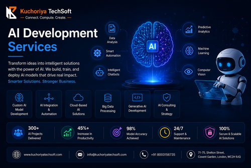 AI Software Development Services for Enterprise Growth & Automation.2