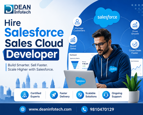 Hire Salesforce Sales Cloud Developer for Business Growth.png