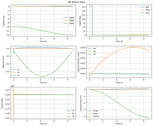 rb motion overview.png
