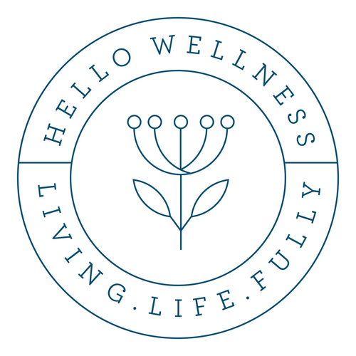 hello wellness myshopify com logo.png