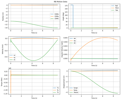 rb motion overview.png