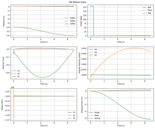 rb motion overview.png