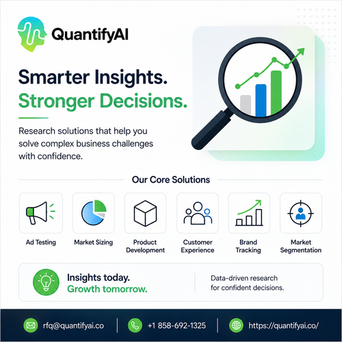 Protect your research with QuantifyAI s fraud free survey data platform for enterprises.png