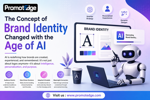 AI powered brand identity revolution.png