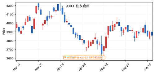 7a147c61604f.png