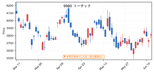 45816c0a12f8.png