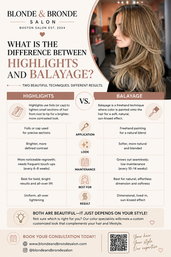 Highlights vs balayage.png