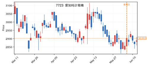 e29f7a076a45.png