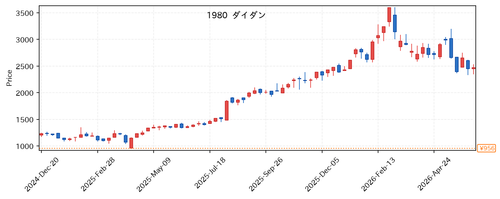 bf26db297a32.png