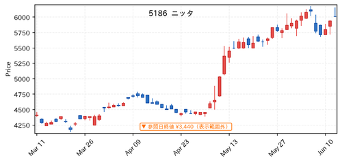 1eb1a3b4eb52.png