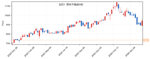 d3d995f67e65.png