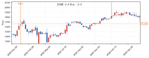 f7efc418b470.png
