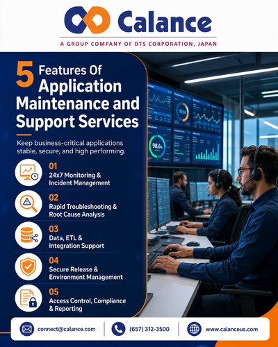 5 Features Of Application Maintenance and Support Services.png