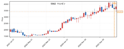 c5de81812143.png