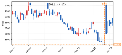 43b06320fc13.png