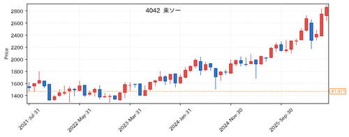 2acef5567539.png