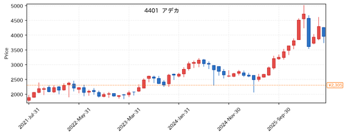0cfbb0088d25.png