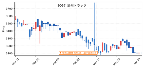 cd988d97af8d.png
