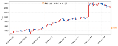 4d6a017b7964.png