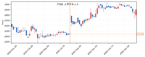 871937f2d7d2.png