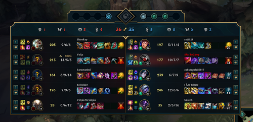 League of Legends XFnDnThhLs.png