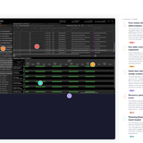 LYNQ MES Software