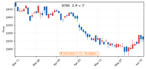 7be79948ef6c.png