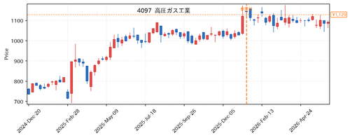 3549edf0381e.png