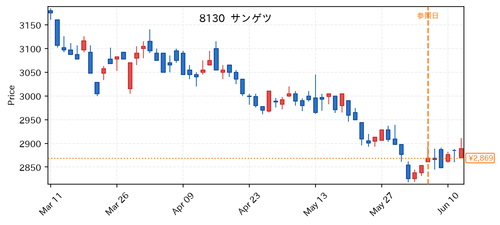 3b58fd57ac21.png