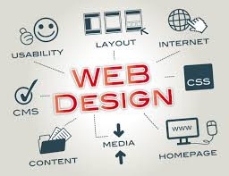 Invoidea is the Best Website Designing Company in Noida for Online Growth.jpg