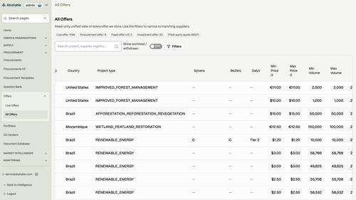10 admin all offers eur row.png