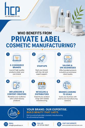 How End to End Private Label Manufacturing Helps E Commerce Brands Scale Faster.png