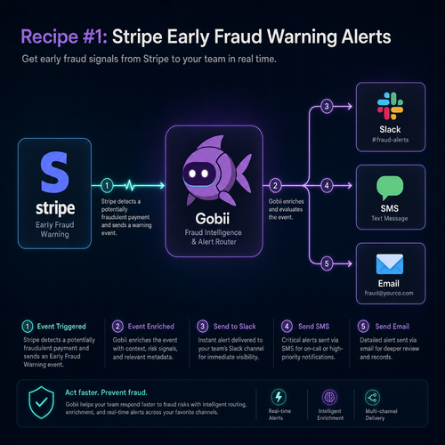 stripe fraud.png
