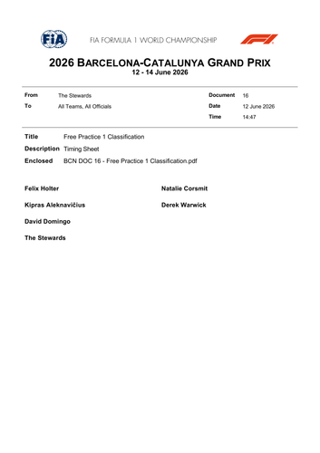 [Barcelona Catalunya GP]Doc 16 Free Practice 1 Classification page 1.png
