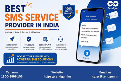 Best  SMS Service Provider In India.jpg