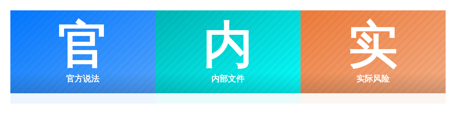官方说法