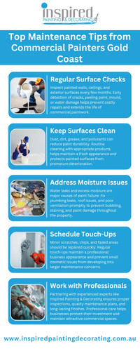 Commercial Painters Gold Coast.jpg