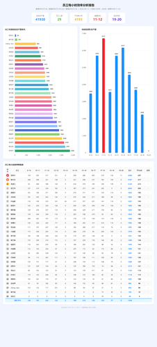 efficiency analysis latest.png