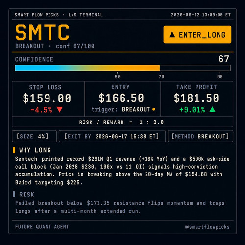 SMTC card real.jpg