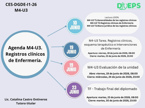 Agenda M4 U3 DGDE 1.jpg