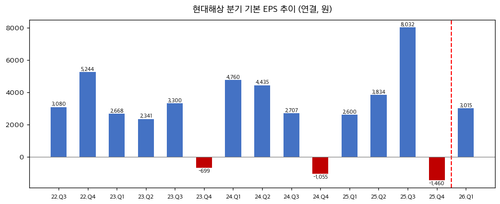 eps q.png