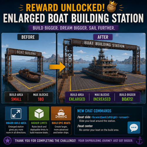 enlarge boat build.png